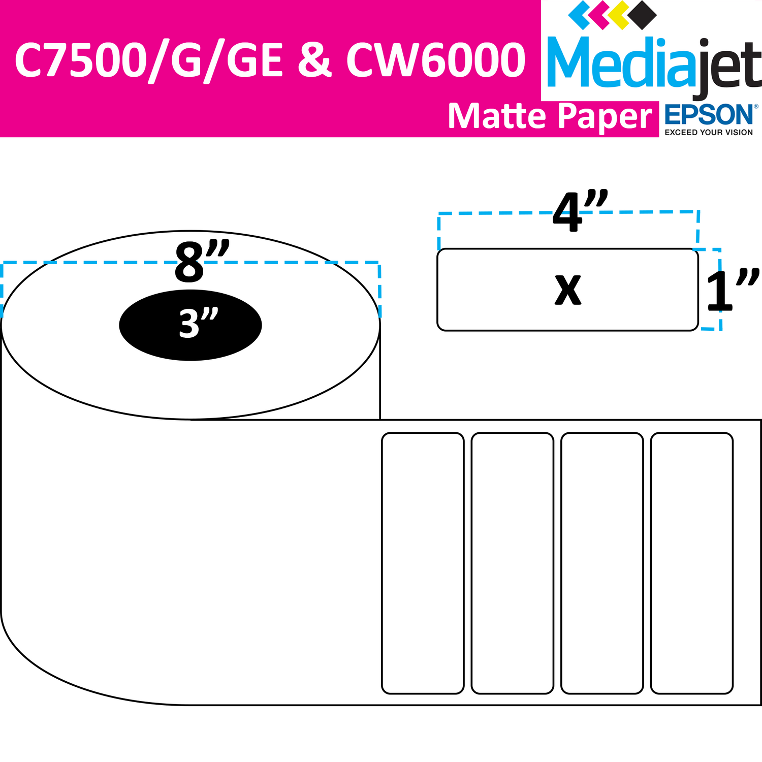 4" x 1" Matte Paper Inkjet Labels. 2 Rolls per Case. 5,250 Labels per Roll. 8" OD, 3" Core. No Perf. SKU: IJM-4-1-5250-3NP