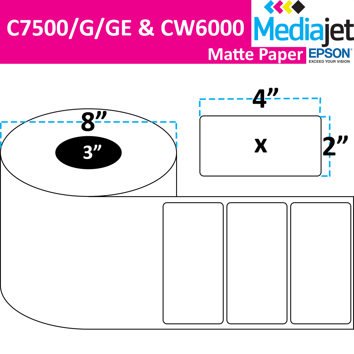 4" x 2" Matte Paper Inkjet Labels. 2 Rolls per Case. 2,750 Labels per Roll. 8" OD, 3" Core. No Perf. SKU: IJM-4-2-2750-3NP