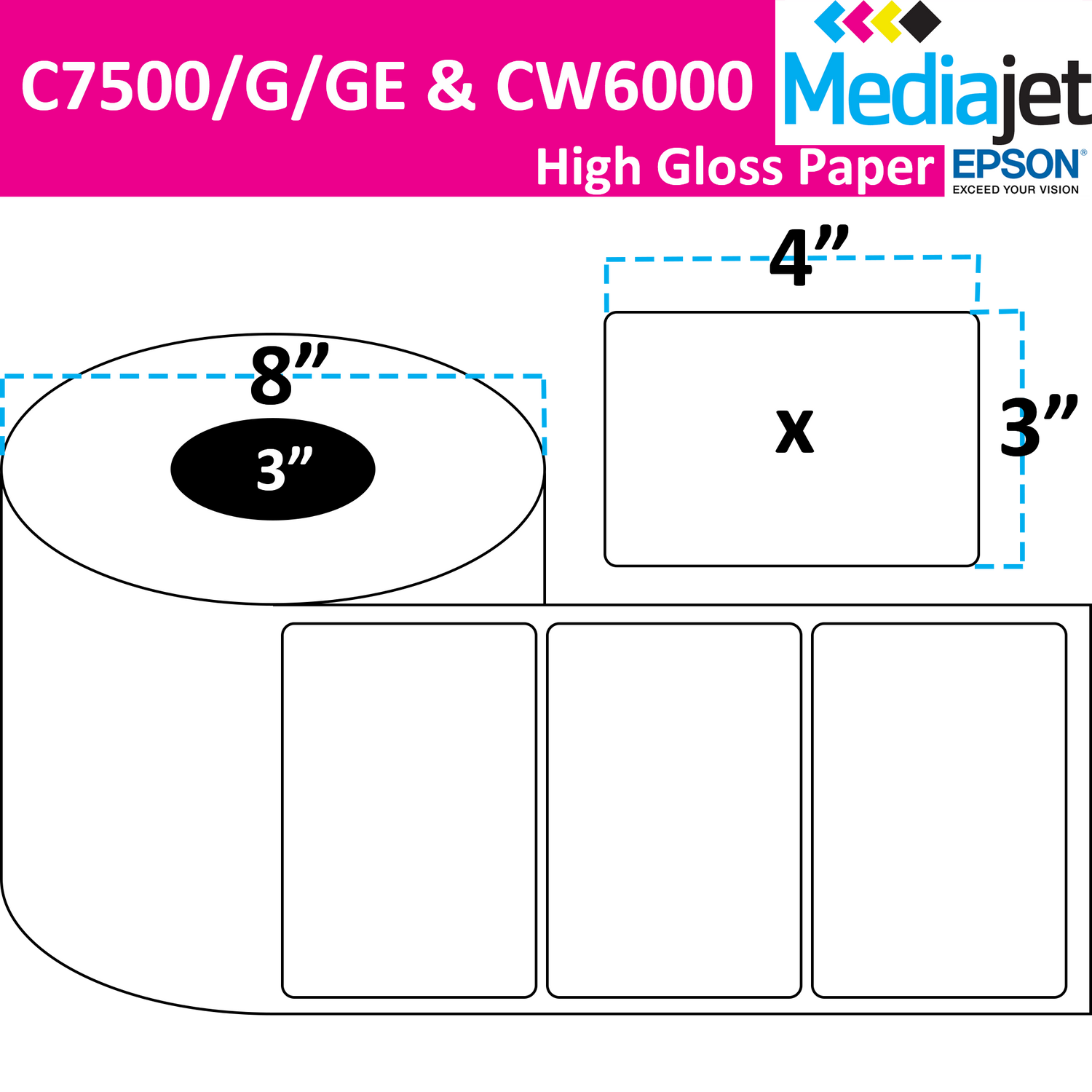 4" x 3" Gloss Paper Inkjet Labels. 2 Rolls per Case. 1,750 Labels per Roll. 8" OD, 3" Core. No Perf. SKU: IJG-4-3-1750-3NP