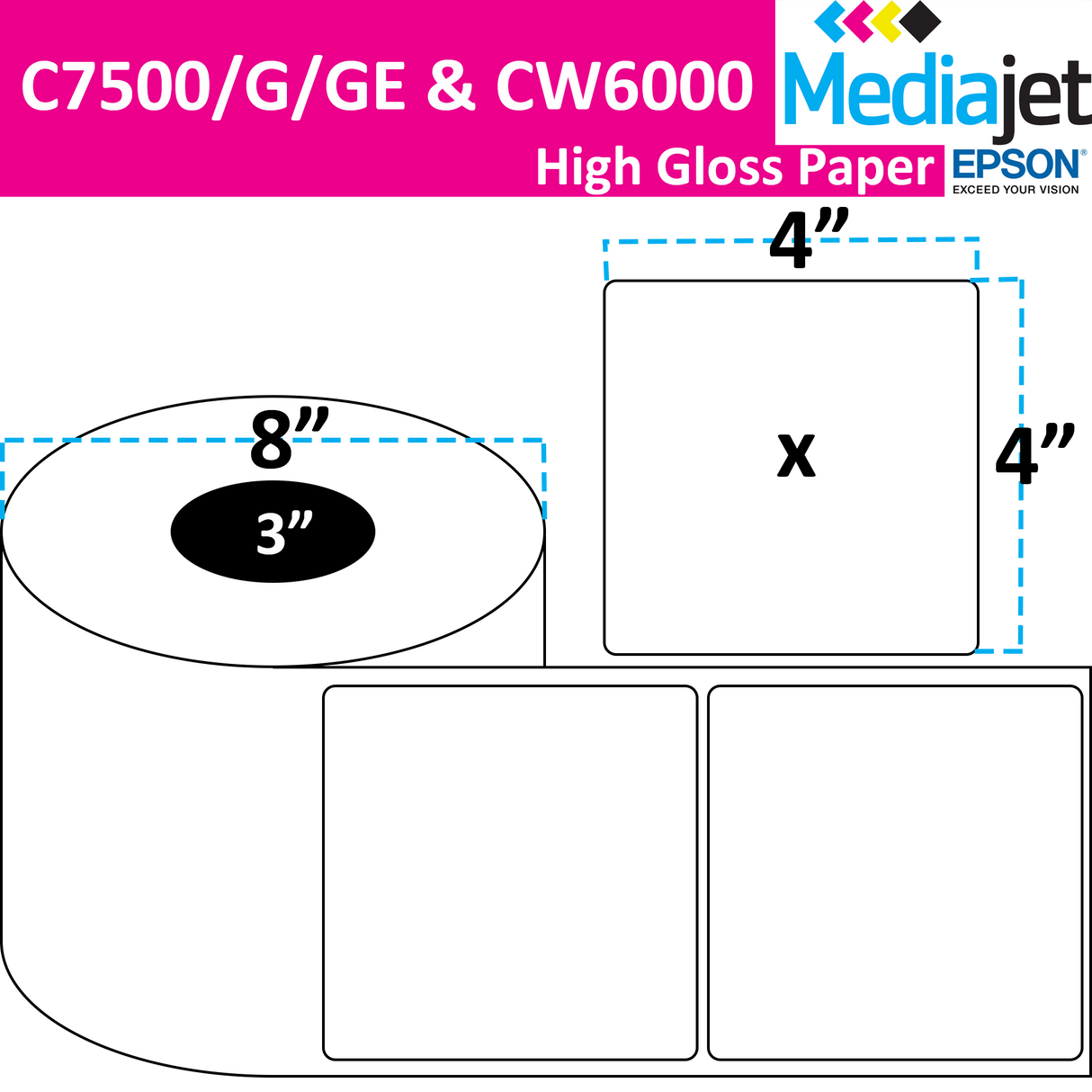 4" x 4" Gloss Paper Inkjet Labels. 2 Rolls per Case. 1,250 Labels per Roll. 8" OD, 3" Core. No Perf. SKU: IJG-4-4-1250-3NP