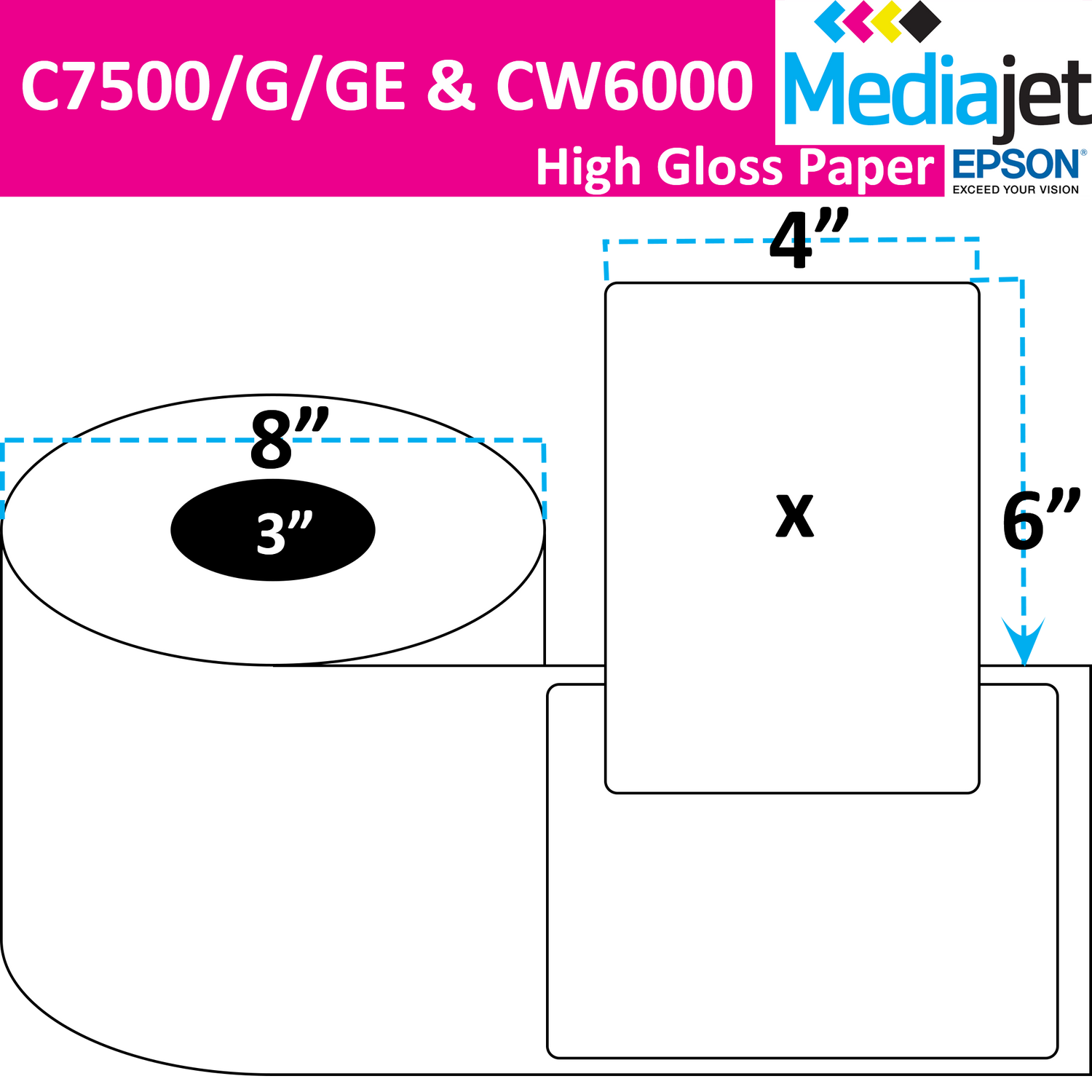 4" x 6" Gloss Paper Inkjet Labels. 2 Rolls per Case. 900 Labels per Roll. 8" OD, 3" Core. No Perf. SKU: IJG-4-6-900-3NP