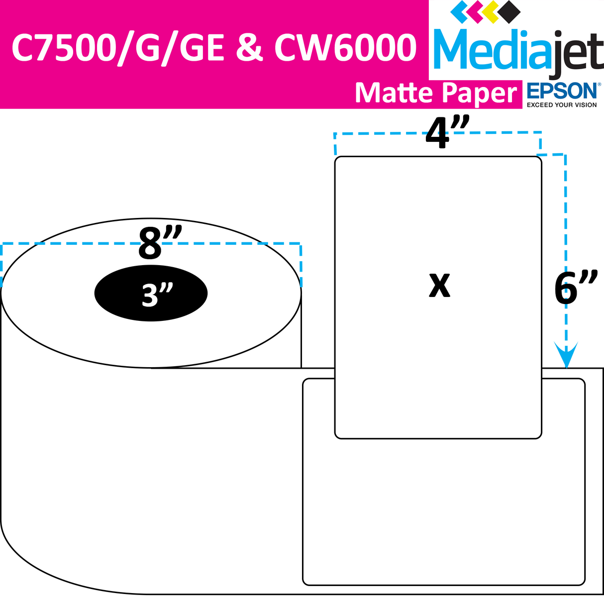 4" x 6" Matte Paper Inkjet Labels. 2 Rolls per Case. 900 Labels per Roll. 8" OD, 3" Core. No Perf. SKU: IJM-4-6-900-3NP