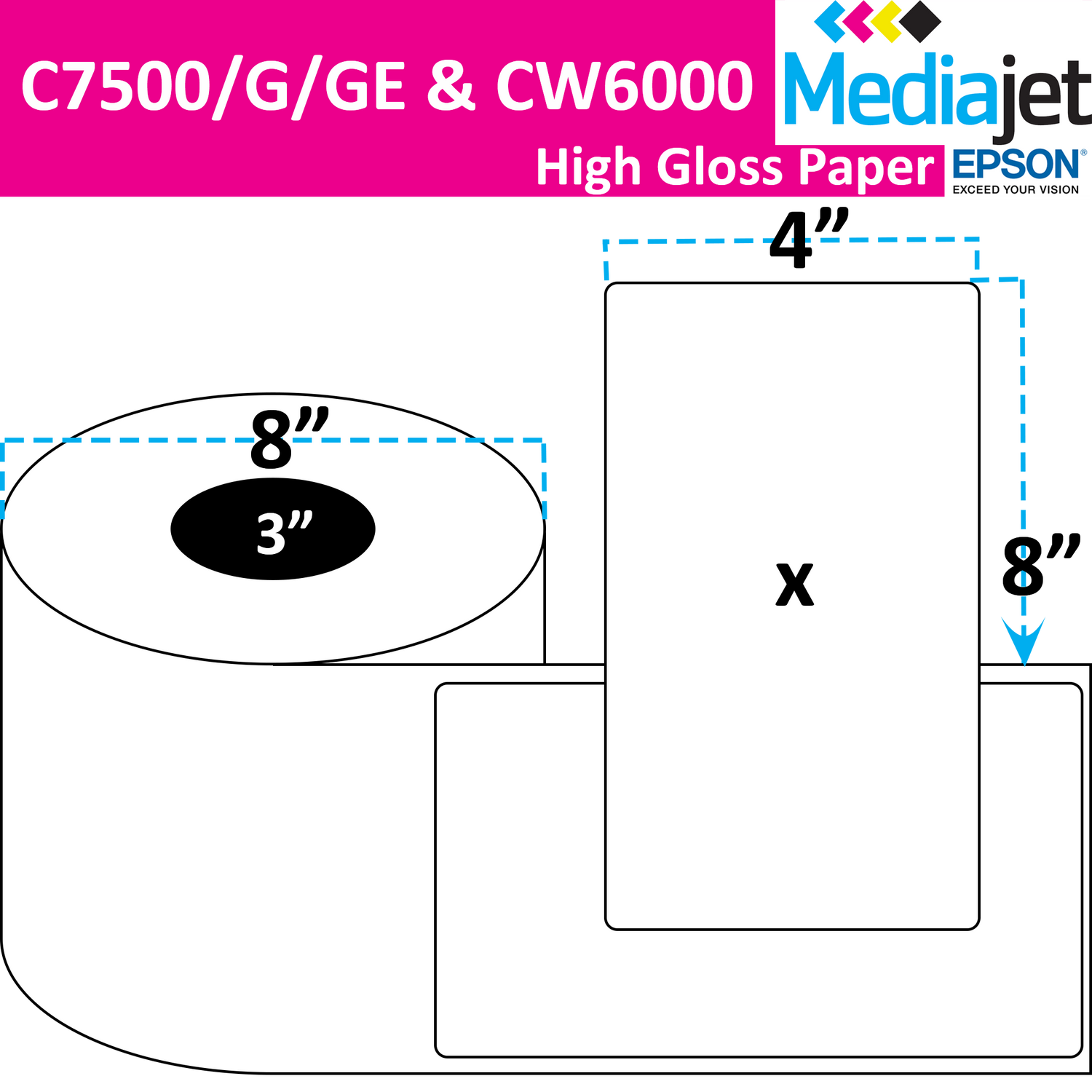 4" x 8" Gloss Paper Inkjet Labels. 2 Rolls per Case. 750 Labels per Roll. 8" OD, 3" Core. No Perf. SKU: &nbsp;IJG-4-8-750-3NP