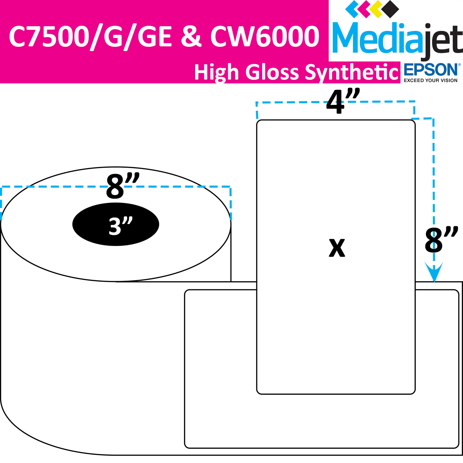 <strong>4" x 8"</strong><br>Die Cut Gloss Synthetic Inkjet Labels<br>(2 Rolls)